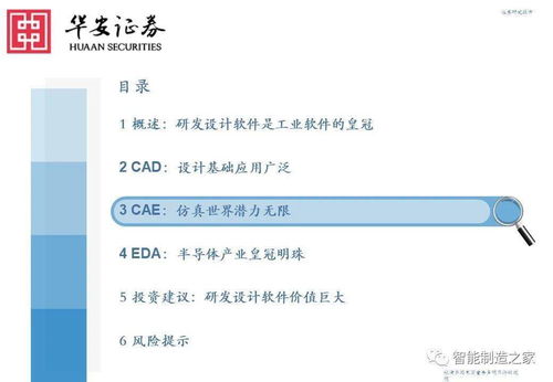 工業軟件深度研究 從研發設計到教育應用——聚焦西門子、達索、PTC、ANSYS與Autodesk